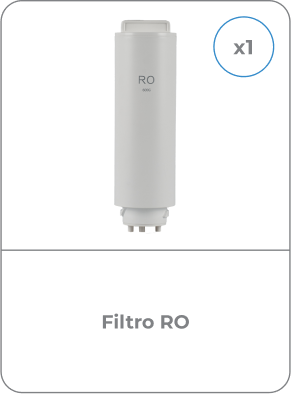 Filtro RO